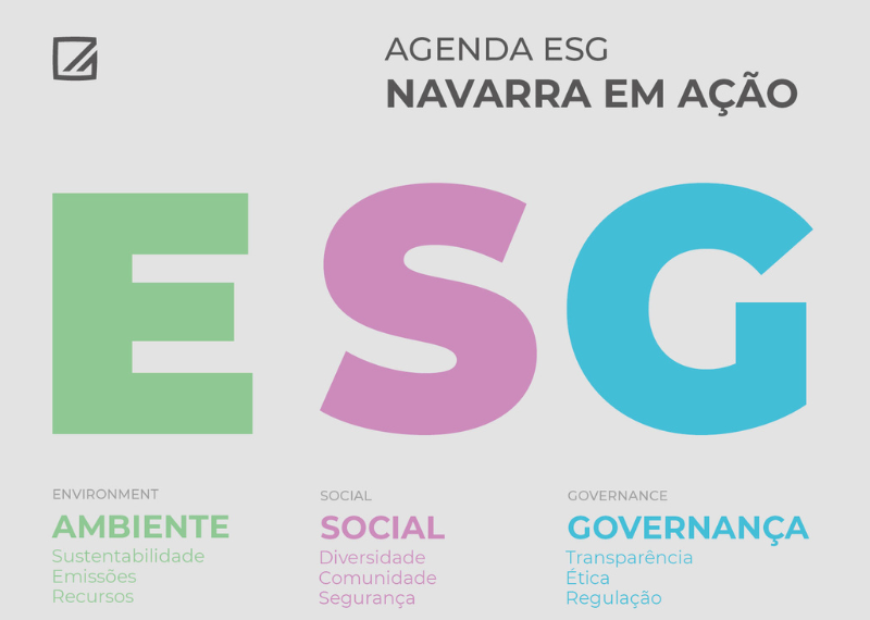 Agenda ESG