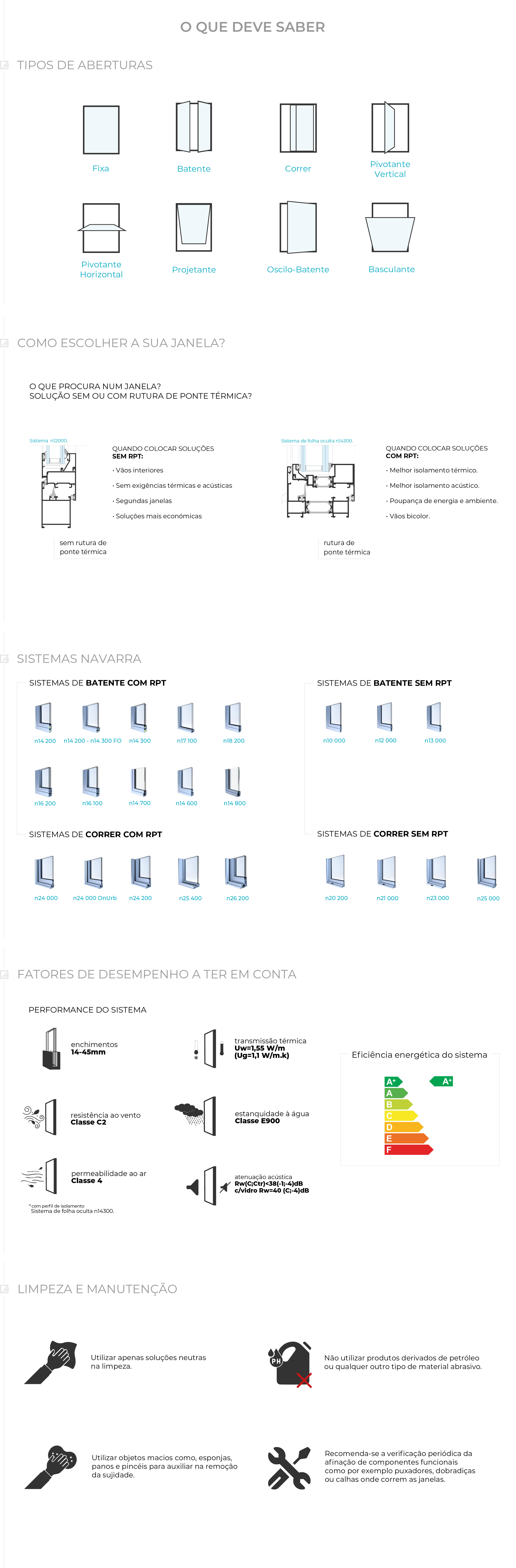 como escolher uma janela